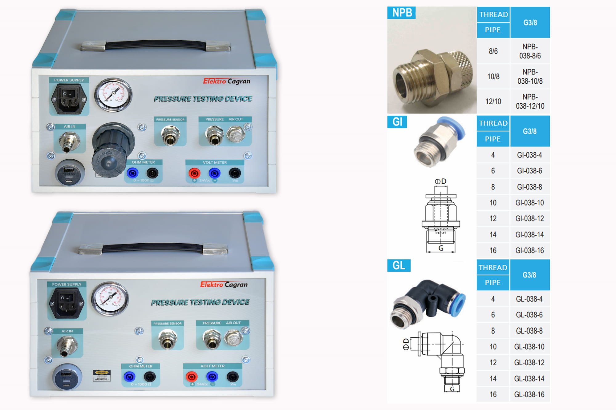 Testing device